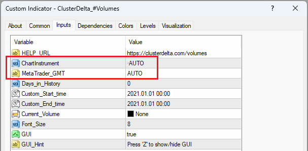 Instrument and MetaTrader_GMT