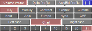 Profile panel