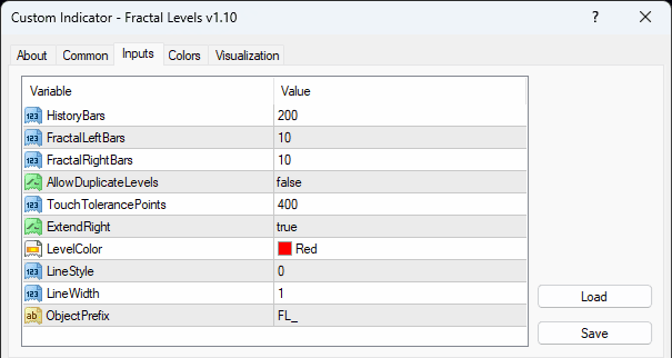Fractal Levels Settings