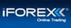 iForex